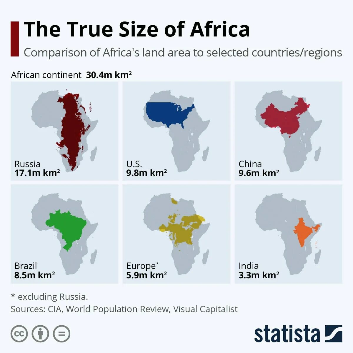 Сравнение размеров стран. The true size of africa. новая страна. сопоставление размеров африки с разным странамт. true size of countries.
