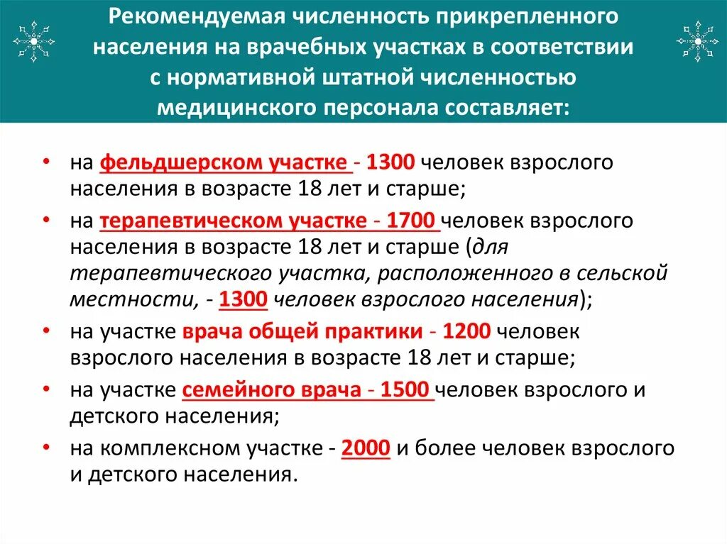 Сколько может быть прикреплено работников. Численность территориально участка врача общей практики. Численность прикрепленного населения на терапевтическом участке. Численность населения на участках ПМСП. Численность прикрепленного населения на участке врача.