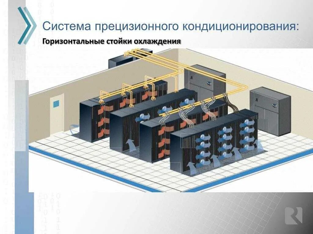 Схема холодильной установки с конденсатором водяного охлаждения. Блок осушки газа для агнкс. Аппарат воздушного охлаждения на технологической схеме. Чиллер клинт. Аво газа на компрессорных станциях схема.