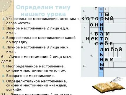 Вопросы по теме местоимение 6 класс