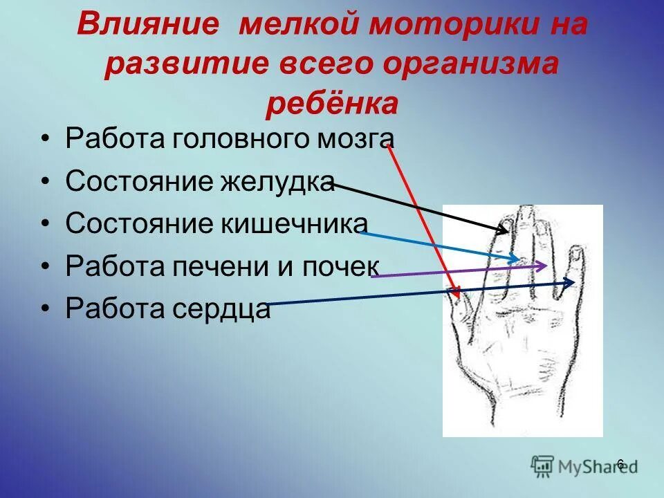 важность развития мелкой моторики. мелкая моторика рук и речь. родители и дети развитие мелкой моторики. важность мелкой моторики. влияние мелкой моторики на развитие ребенка.