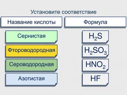Как называется сероводородная кислота