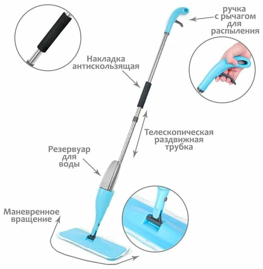 Швабра с распылителем healthy Spray Mop. Швабра со встроенным распылителем healthy Spray Mop. Швабра healthy Spray Mop голубой. RZ-462 швабра с распылителем healthy Spray Mop.