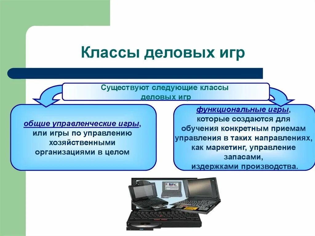 Функциональная игра. Виды игр функциональные. Управление игровыми проектами. Менеджмент игровых проектов.