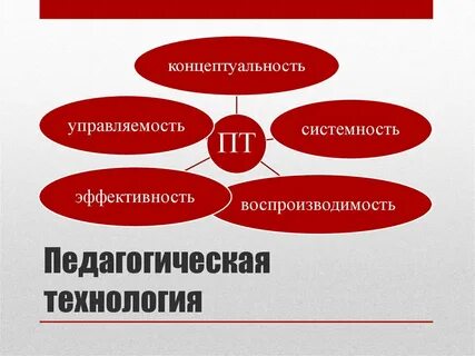 Системность и эффективность