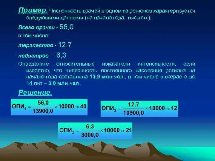 Врач на население количество. Что такое абсолютная и Относительная численность. Численность примеры. Численность врачей на 10000 населения. Анализ изменения обеспеченности населения врачами.