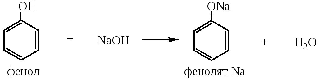 Фенолят натрия и вода. Образование фенолята натрия. Образование и разложение фенолятов. Образование и разложение фенолята натрия. Реакция образования фенолята натрия.