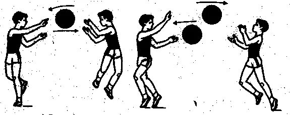 Ловля и передача мяча в движении. Передача мяча при встречном движении в баскетболе. Передача мяча в парах в баскетболе. Баскетбол " передача и ловля мяча при встречном движении. ". Передача мяча в движении в баскетболе в парах.