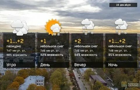 Погода в ноябре в щелково