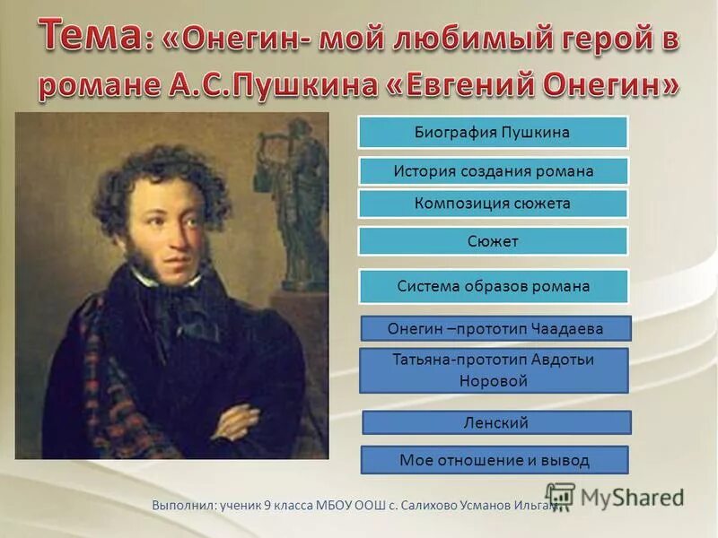 Чем понравился пушкин. Мой любимый писатель Пушкин 9 класс. Любимый герой Пушкина.