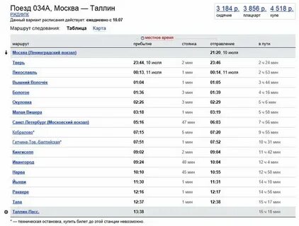 Поезд санкт петербург москва расписание на сегодня