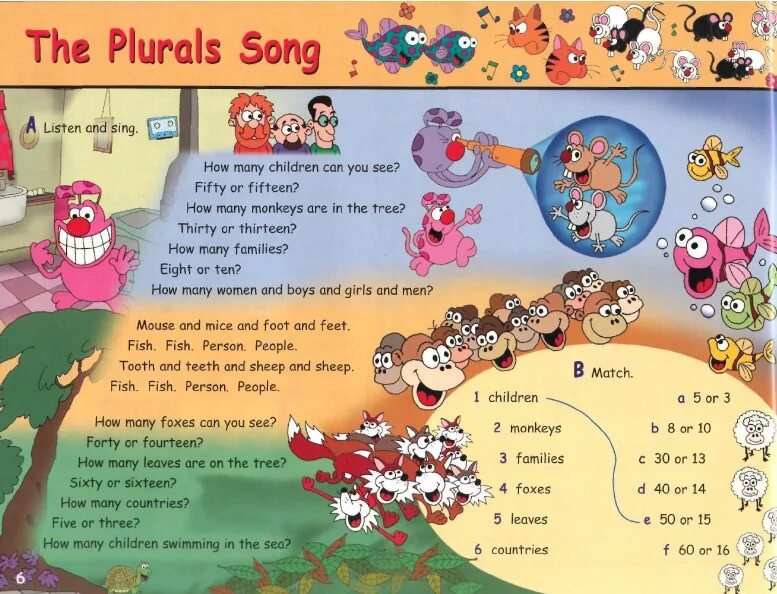 Song irregular. Plural. Plural Song for Kids. Plural Nouns Songs. The plurals Song.