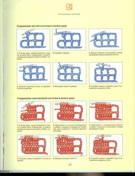 Техника филейного вязания крючком. Основы филейного вязания крючком для начинающих. Филейное вязание крючком для начинающих самоучитель. Принцип филейного вязания крючком. Филейное вязание крючком прибавление клеток.