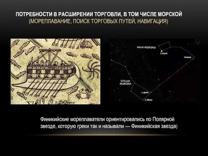 Место обучения навигации по звездам первых