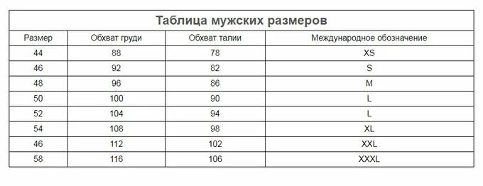Размер одежды свитера. Размеры свитеров мужских таблица. размерная сетка джемперов мужских. таблица размеров одежды для мужчин. таблица размеров мужской одежды.