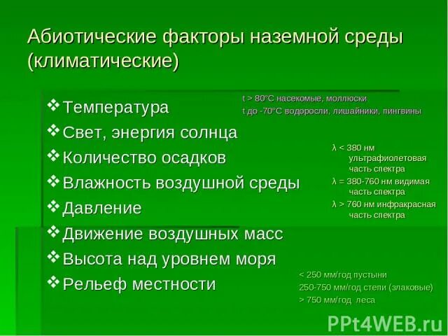 Характеристика факторов наземно воздушной среды. Абиотические факторы. Абиотические факторы среды. Климатические факторы наземной среды.