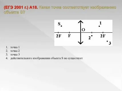 1 точка 0.4
