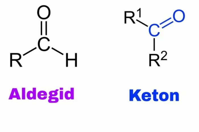 Муравьиный альдегид применение. Гликолевый альдегид. Капроновый альдегид формула. Ketonlar. Левулиновый альдегид.