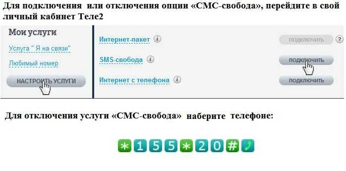 Почему не приходит смс на теле2. Как подключить смс на теле2. Подключите смс услугу. Как отключить смс на теле2. Отключить услугу смс.