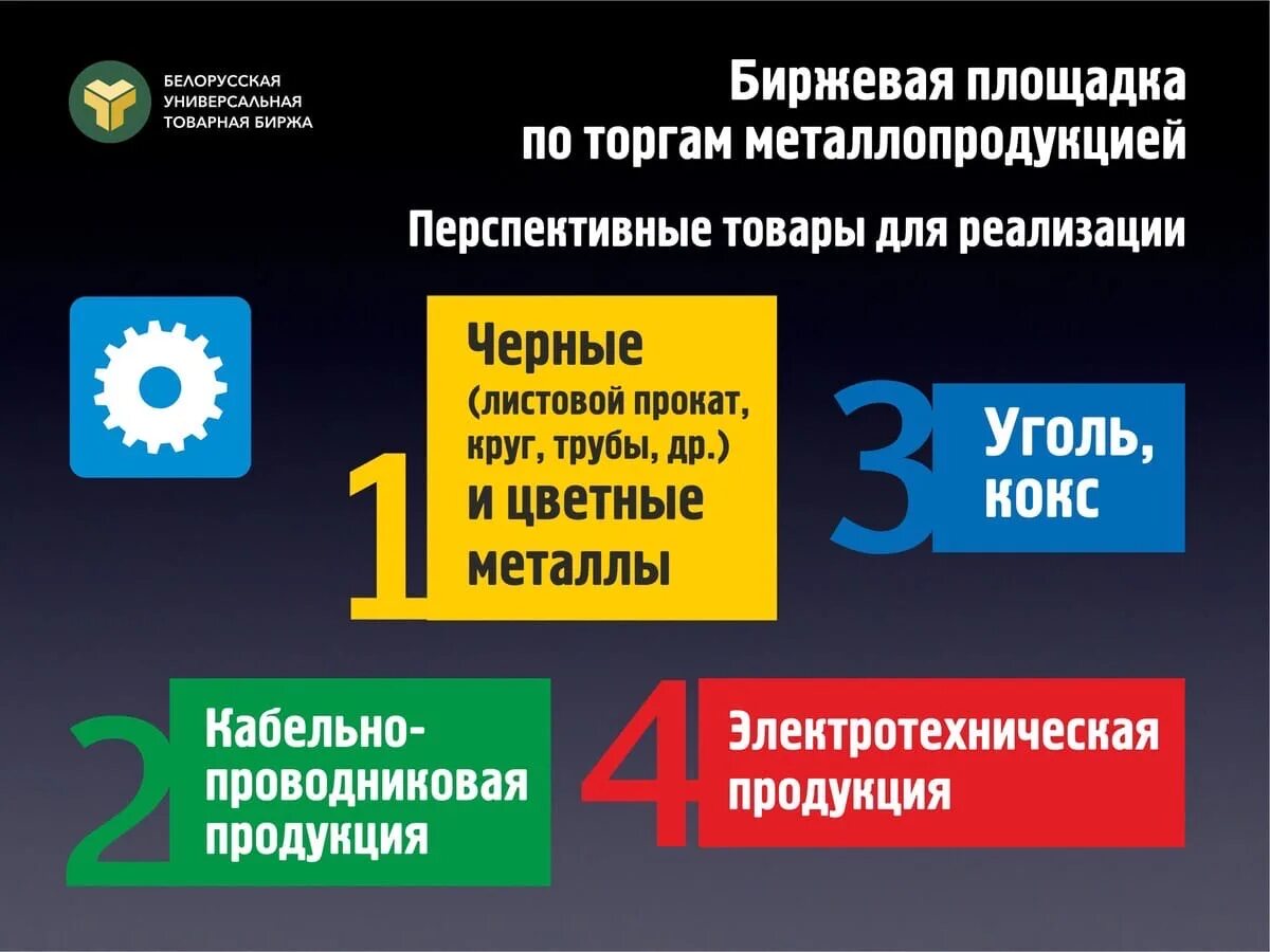 Сайт универсальной биржи. Белорусская универсальная биржа. Белорусская Товарная биржа. Металлы Товарная биржа. Белорусская универсальная биржа печать.