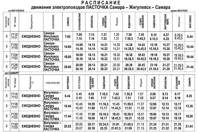 Электричка бугуруслан похвистнево