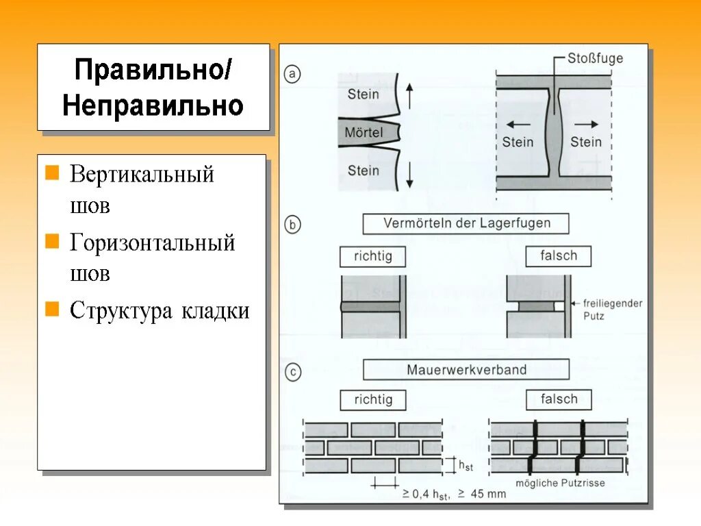 Толщина шва кирпичной кладки. Толщина горизонтальных швов в кирпичной кладке. Толщина горизонтальных швов в кирпичной кладке в мм. Ширина кладочного шва кирпичной кладки. Толщина вертикальных швов в кирпичной кладке.