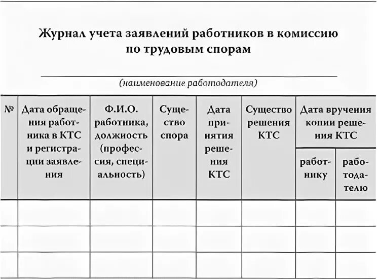 Образец журнала заявлений. Журнал регистрации заявлений по трудовым спорам. Журнал учета обращений. Журнал обращения граждан. Образец регистрации заявлений работников.