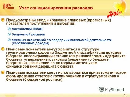 Расходы предусмотрены