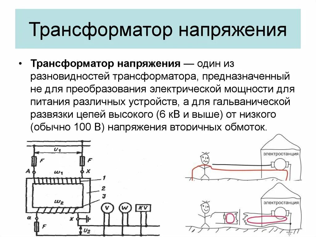 Трансформатор осуществляет. Конструкция измерительного трансформатора напряжения. Трансформатор напряжения это определение. Трансформатор напряжения устройство и Назначение. Трансформатор напряжения конструкция и принцип действия.