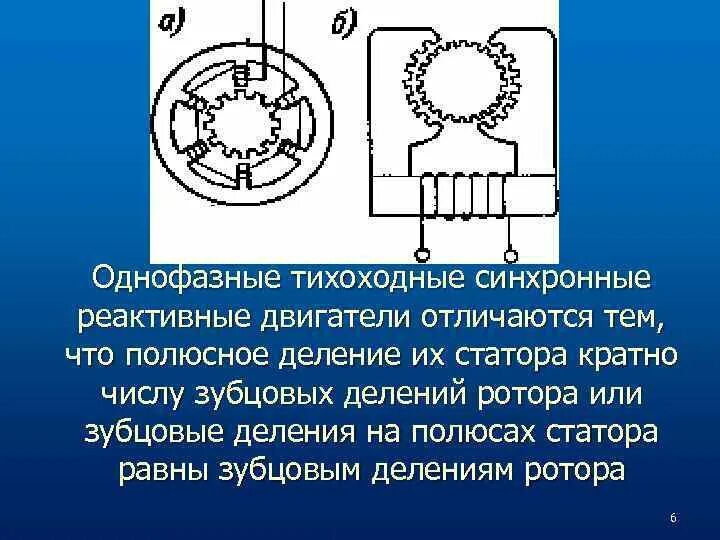 Полюсное деление асинхронного двигателя. Полюсное деление статора. Двухфазный синхронный двигатель. Однофазный синхронный электродвигатель. Синхронный реактивный двигатель