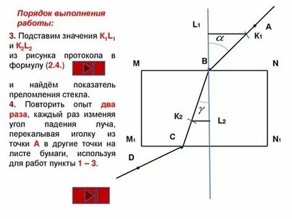 Определение показателя преломления стекла
