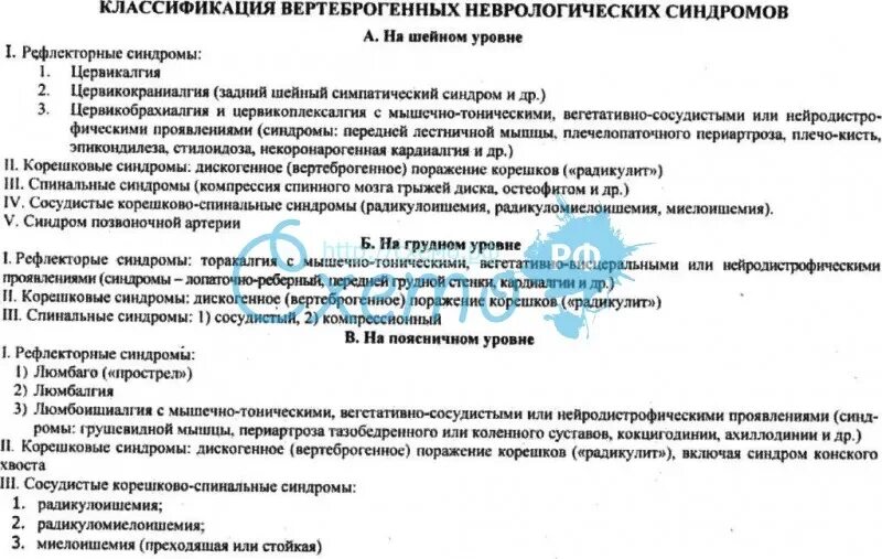 Вертеброгенная цервикалгия мкб