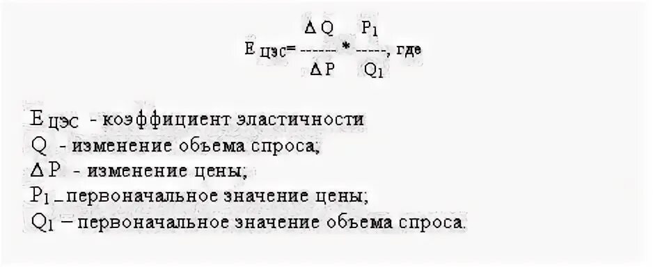 Изменение спроса формула. Коэффициент эластичности спроса рассчитывается по формуле. коэффициент эластичности спроса и предложения. коэффициент ценовой эластичности спроса. коэффициент эластичности спроса формула.