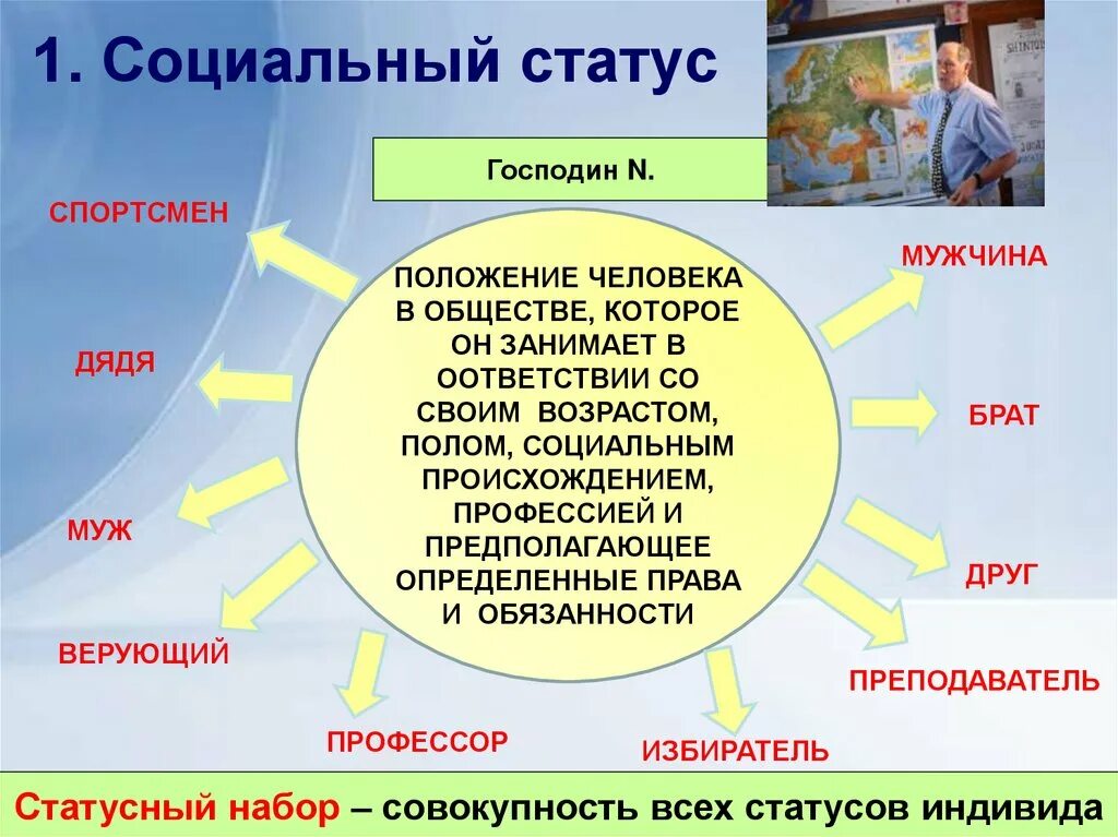 Приобретенные статусы человека примеры. Социальные статусы и роли. Социальный статус и социальная роль. Как повысить социальный статус. Социальный статус и социальная Поль.