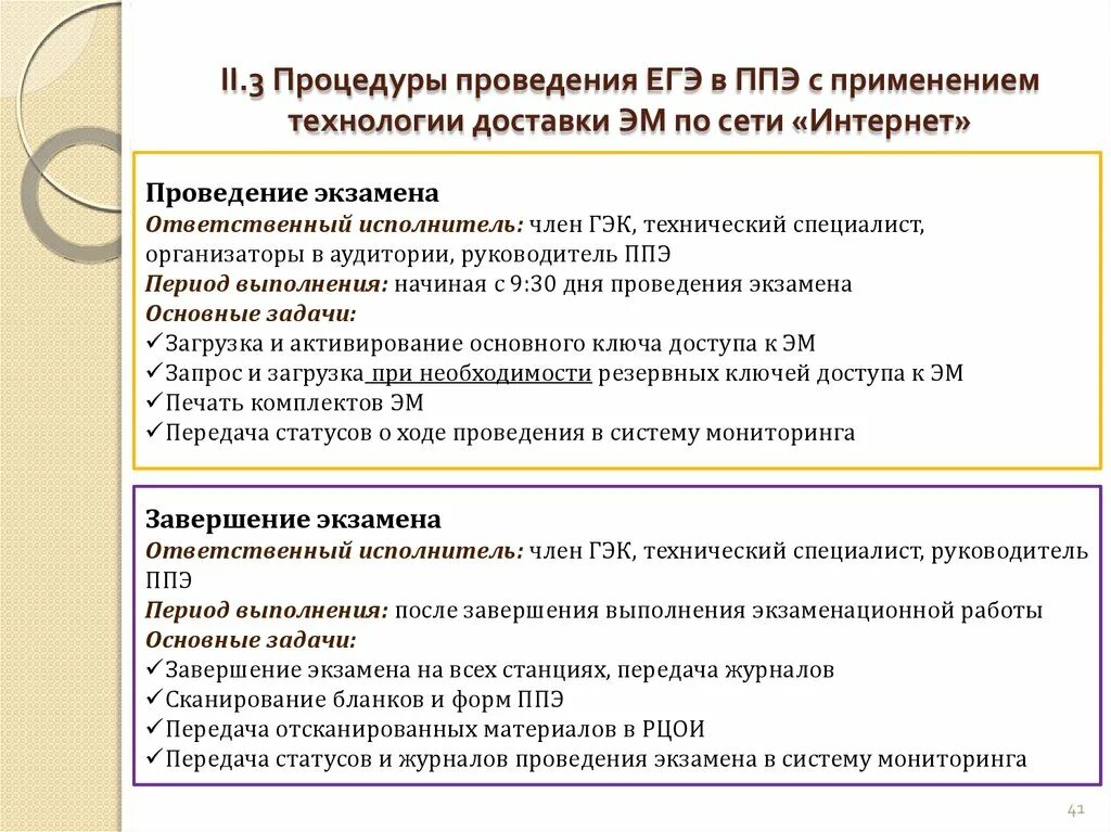 Технология проведения ЕГЭ. Подготовка технических специалистов в ППЭ. Эм доставляются в ППЭ. ЕГЭ печать ППЭ.