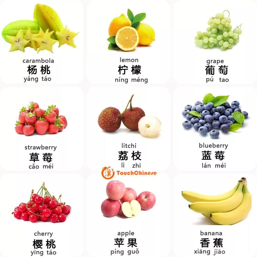 Фрукты на китайском языке. Китайские фрукты. Фрукты и овощи на китайском. Фрукты на китайском языке для детей. Фрукты на китайском