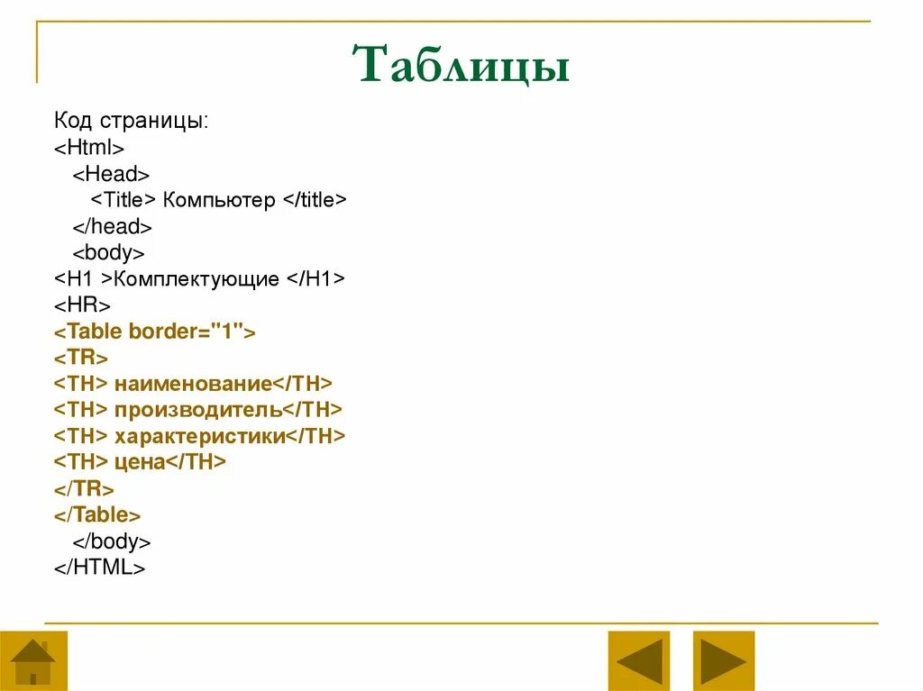 Файл head html