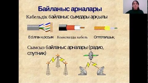 Онлайн порно арналар