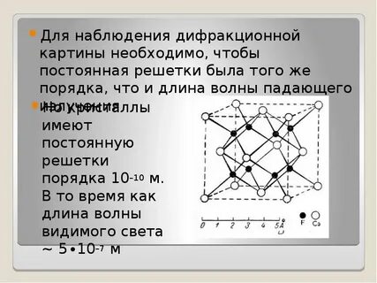 Постоянная решетки