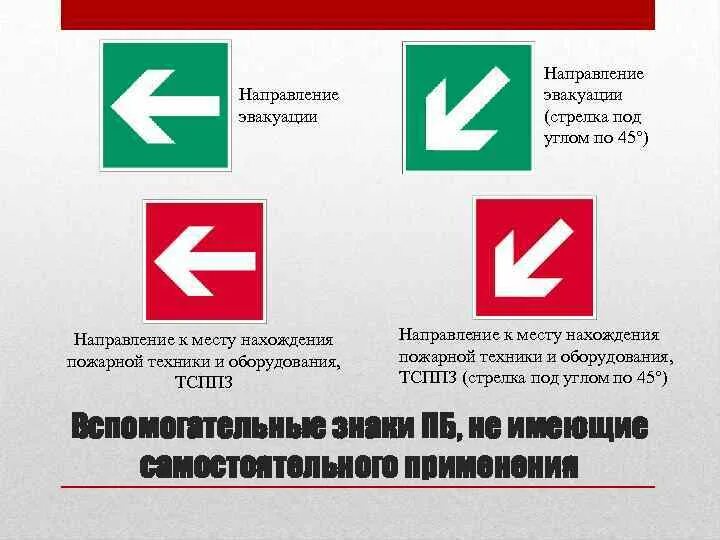 Стрелки обозначения направления. Направление эвакуации. Знак. Стрелка эвакуации направление. Направляющая стрелка эвакуационная. Знаки пожарной безопасности стрелка.