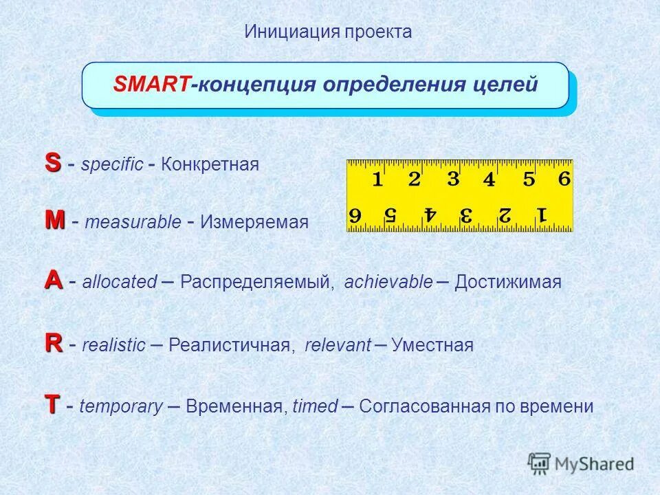 инициация запроса