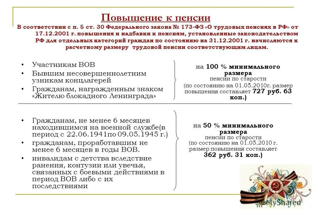 Пенсия по инвалидности участникам ВОВ. Выплаты вдовам участников ВОВ. Льготы для вдов участников ВОВ. Военные пенсионеры ветераны боевых действий пенсии. Доплата вдовам