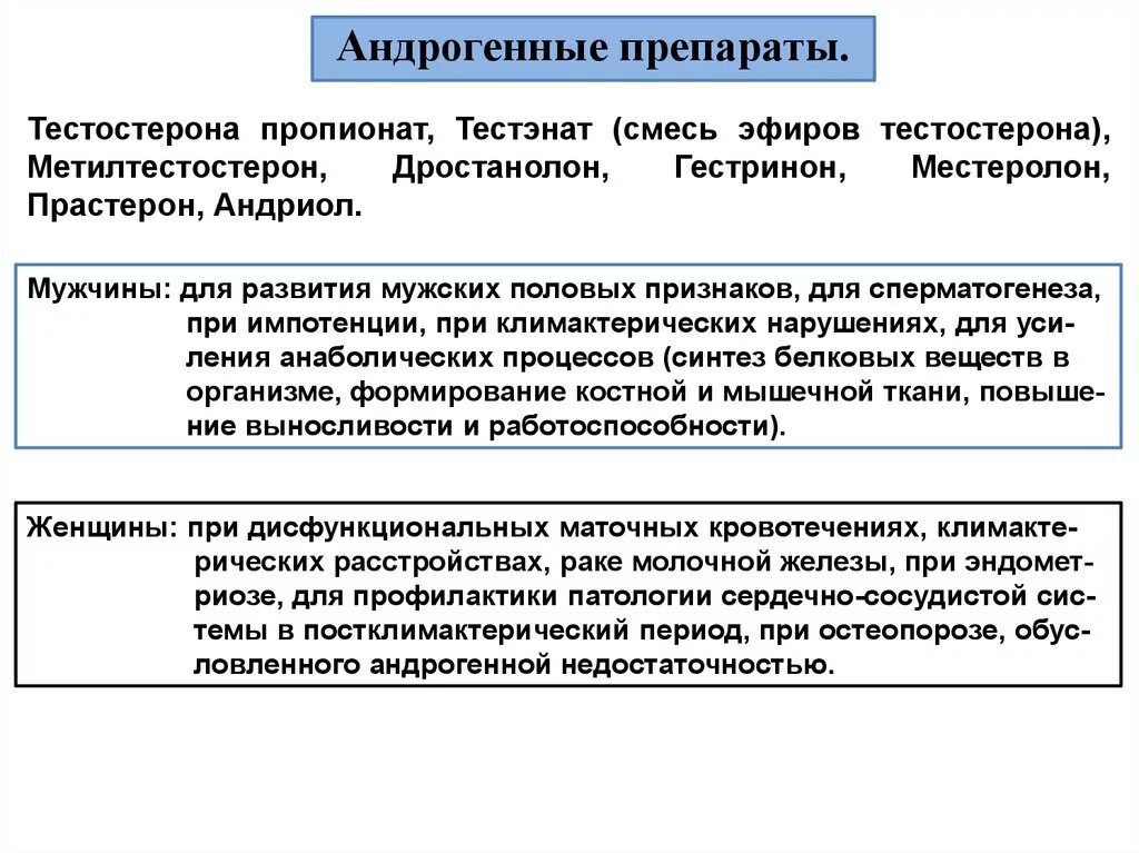 Вылечить андрогенную