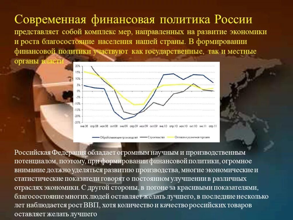 Проблемы финансового развития. Финансовой политики России. Финансовая политика современной России. Современная финансовая политика РФ. Проблемы финансовой политики.