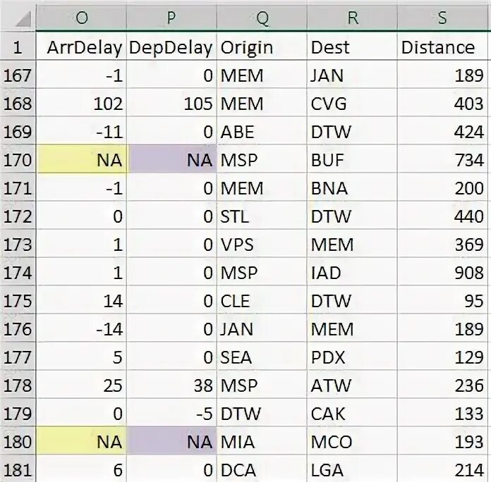 Table matlab. Table matlab