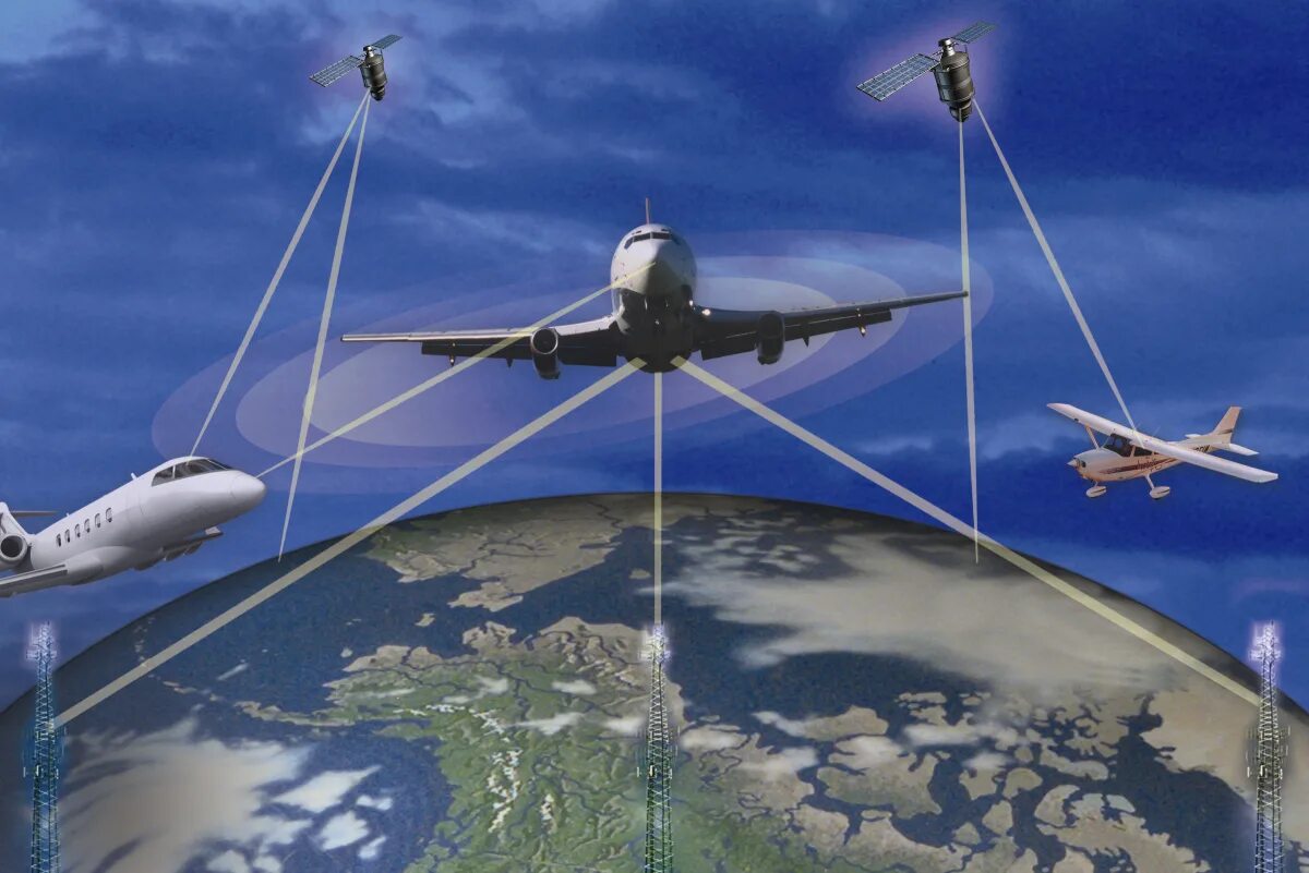 Воздух для полетов используют. Спутниковая связь в авиации. Радиолокация в авиации. GPS В авиации. Авиационные радионавигационные системы.