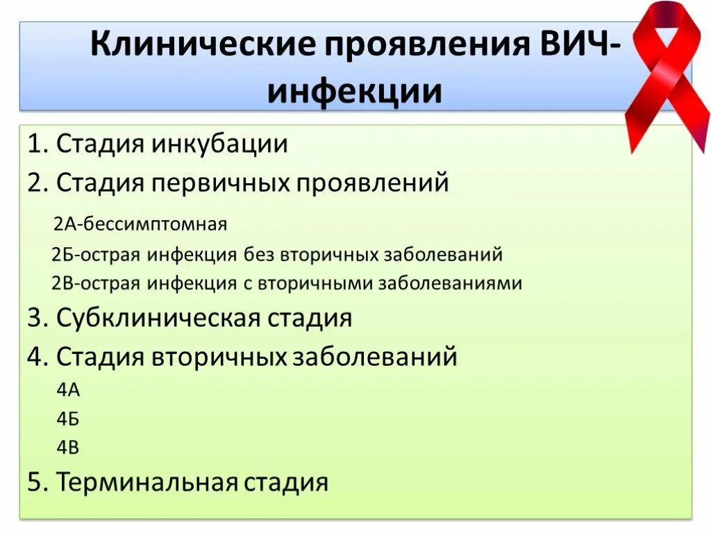 Вич симптомы признаки стадии. Клинические проявления ВИЧ-инфекции на стадии СПИДА. Клинические проявления острой стадии ВИЧ. Клинические проявления 2 а стадии ВИЧ-инфекции. Клинические симптомы ВИЧ инфекции.