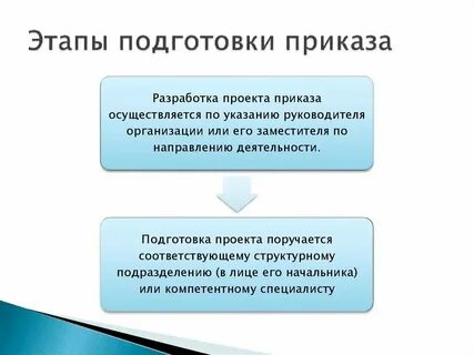О подготовке