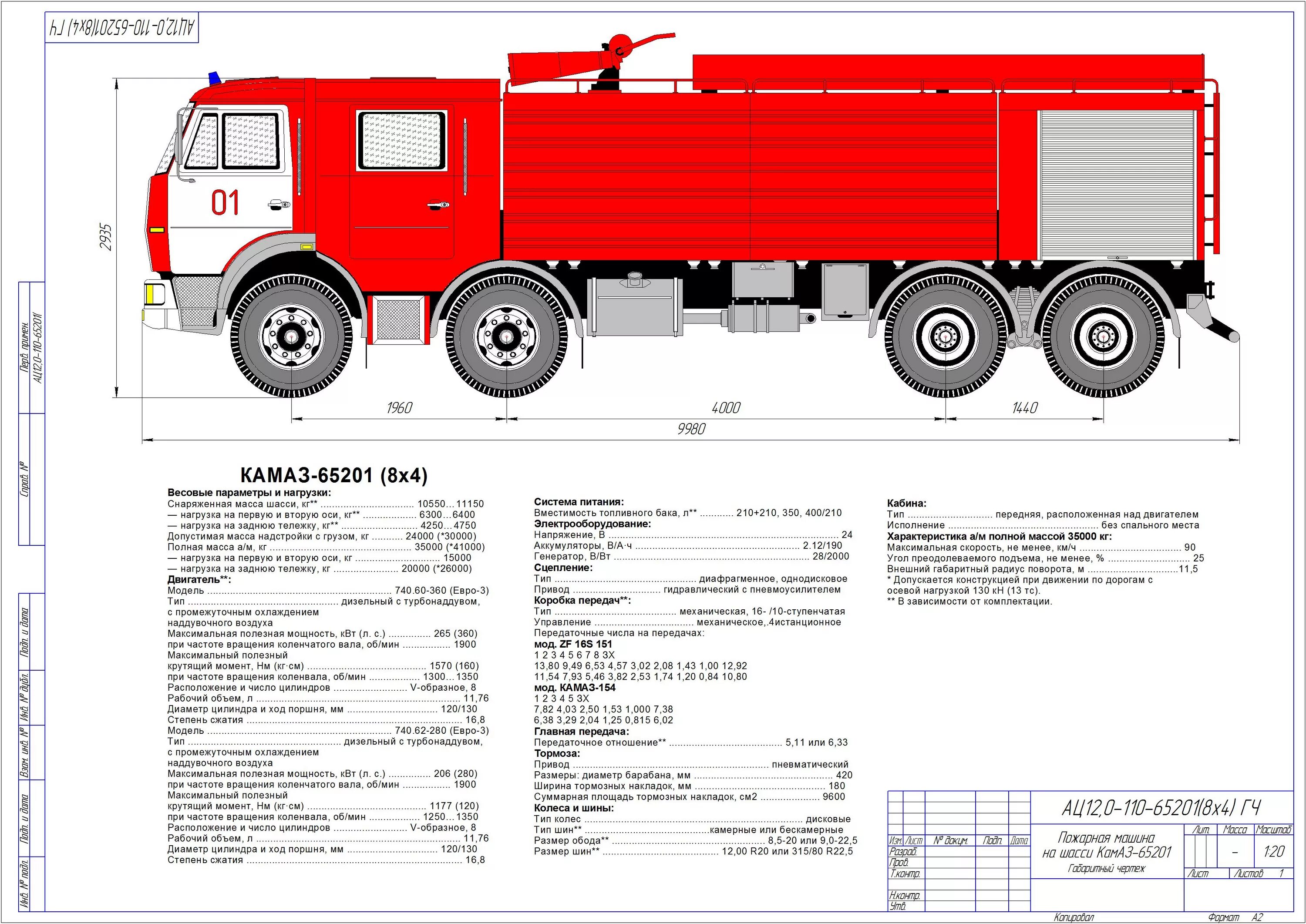 Пожарный автомобиль КАМАЗ 43118 АЦ-6.0. Пожарный КАМАЗ АЦ-8.0-70. АЦ 5.0-40 КАМАЗ 43118 чертеж. ТТХ КАМАЗ пожарный АЦ.