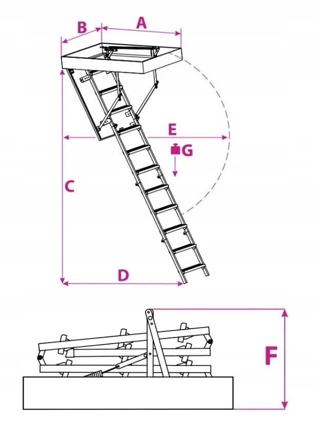 Чердачная лестница Fakro чертежи. Чердачная лестница 70*80 габариты. Габариты чердачной лестницы с люком. Ножничная чердачная лестница габариты. Чердачная лестница с люком размеры
